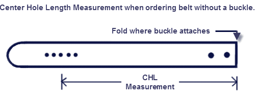 Our belts are measured from the line between the buckle and the leather to  the middle hole at the other end plus five inches …